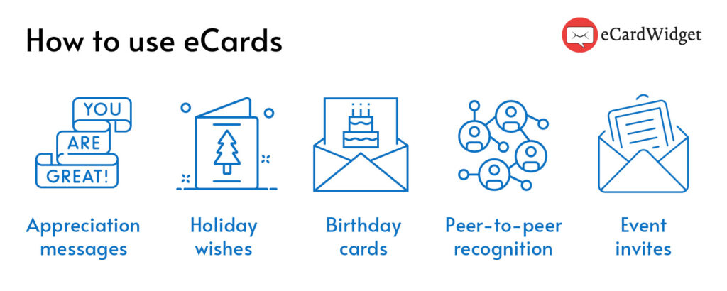 Five ways to incorporate eCards into your volunteer retention strategy, discussed below.