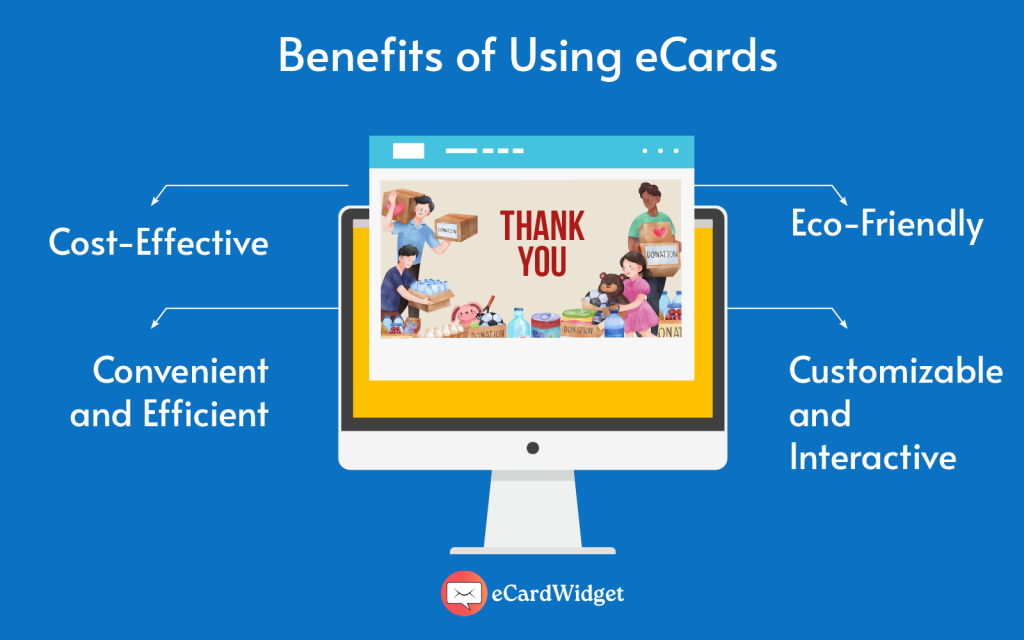 Benefits of using ecards as explained below