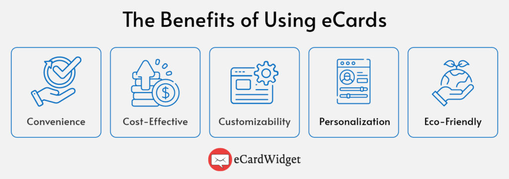 The benefits of using eCards for Administrative Professionals Day and other occasions, also listed in the text below.