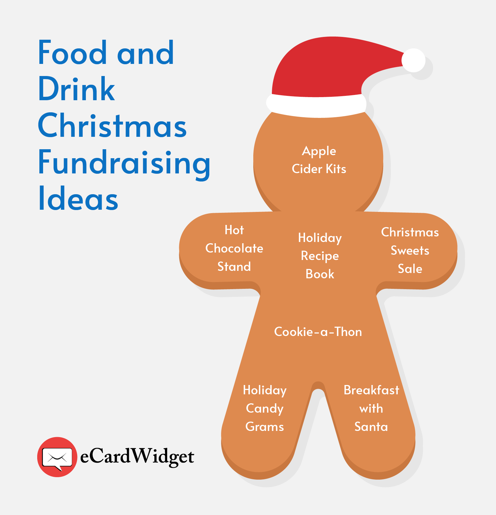 This image features food and drink Christmas fundraising ideas outlined in the text below.